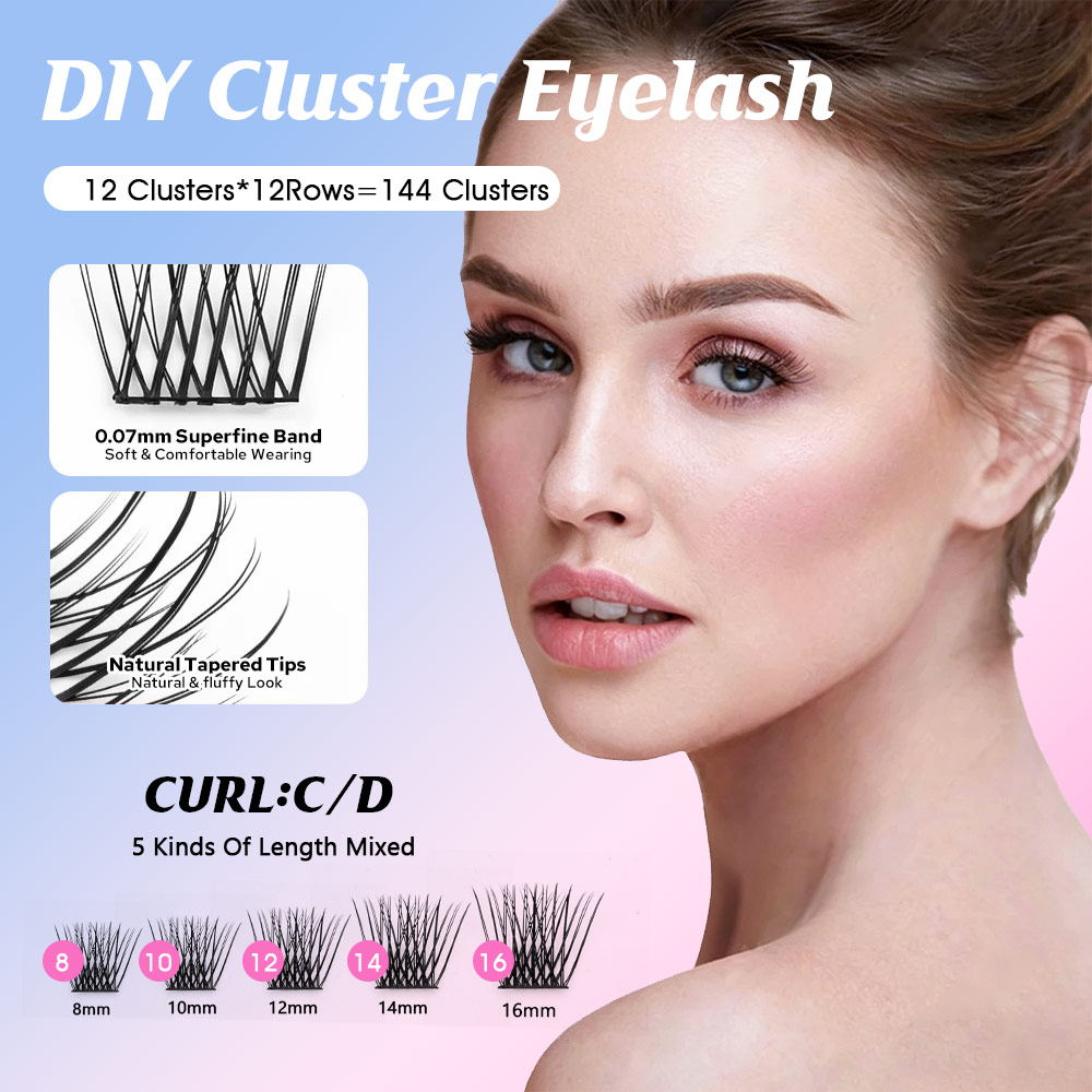 144 pcs DIY Cluster Segmented  - đánh giá và giá Eyelash Extension Russian