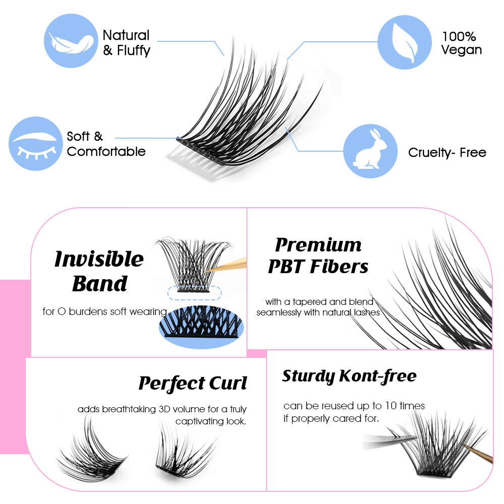 144 pcs DIY Cluster Segmented  - đánh giá và giá Eyelash Extension Russian