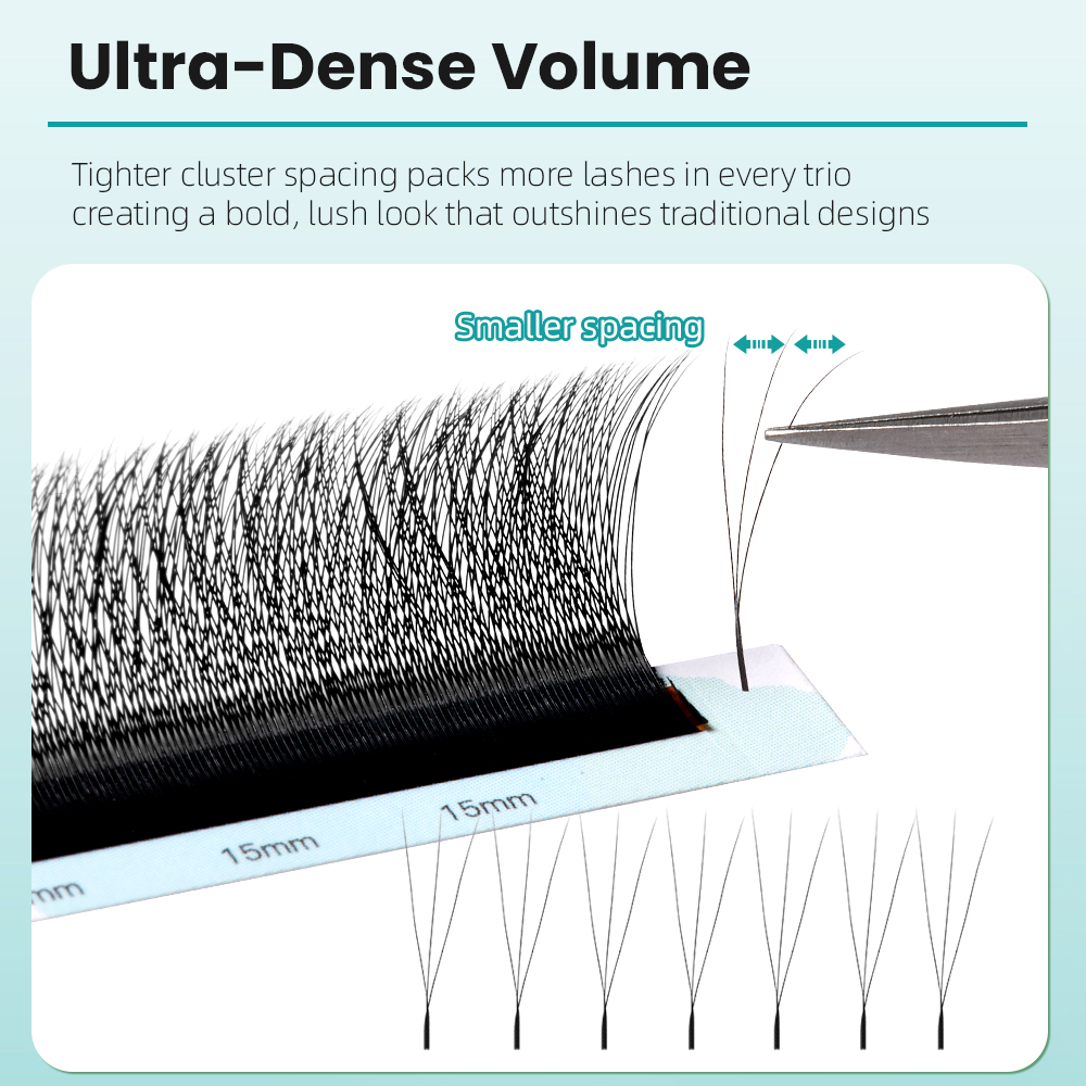 Yelix Narrow 3D 4D 5D W Premad - đánh giá và giá Eyelash Extension For Asian Eyes